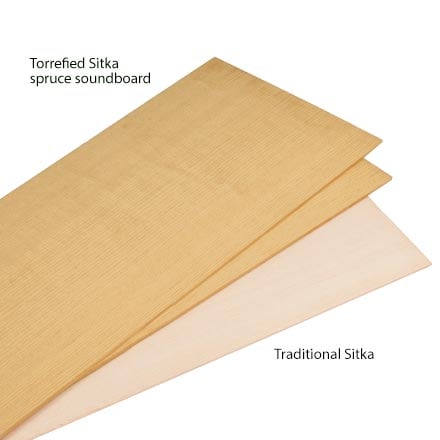 StewMac OM Acoustic Guitar Kit