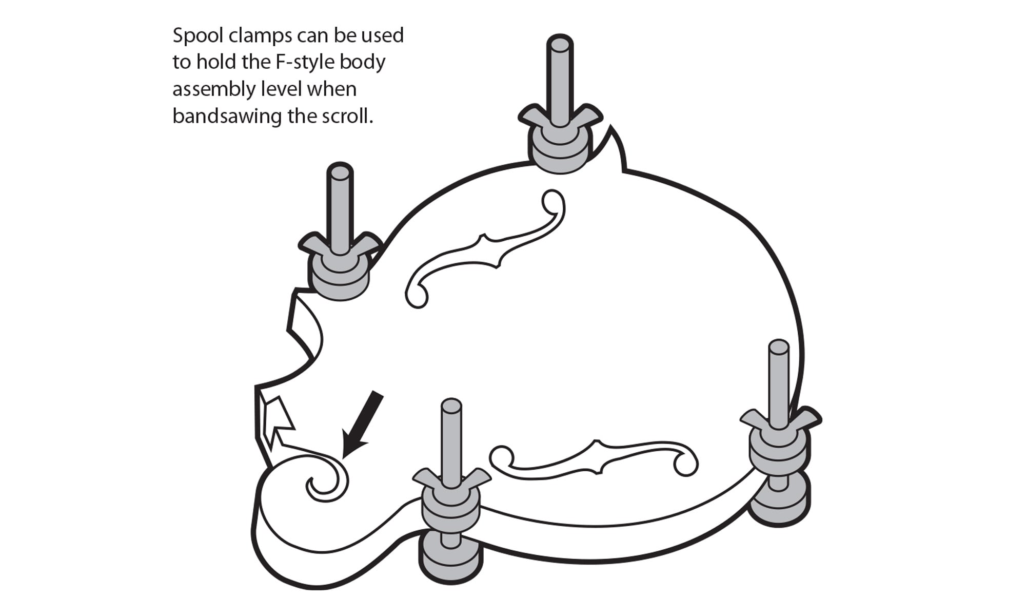 F5 Mandolin Kit Assembly