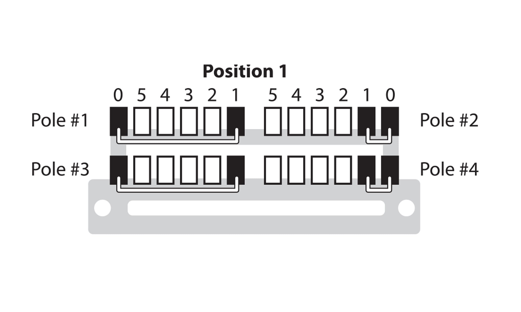 Super Switch: Installation and Wiring