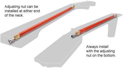Hot Rod Adjustable Truss Rods